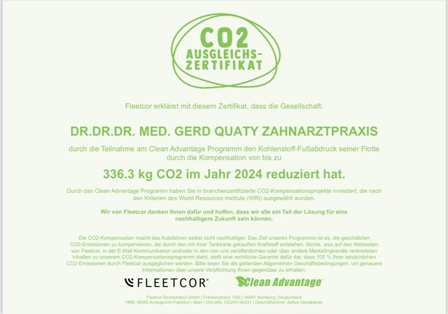 CO2